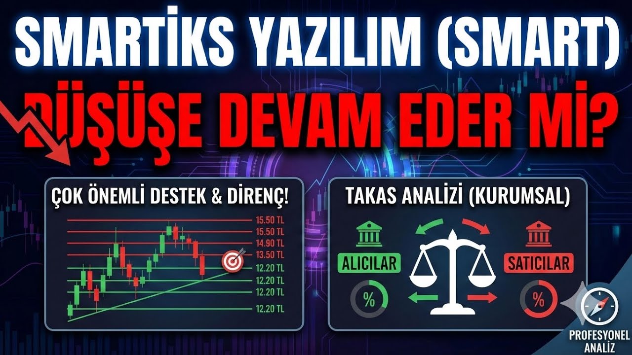 Smartiks Yazılım (SMART) D&uuml;ş&uuml;şe Devam Eder mi?Destek-Diren&ccedil;-Takas | Yorum ve Analiz