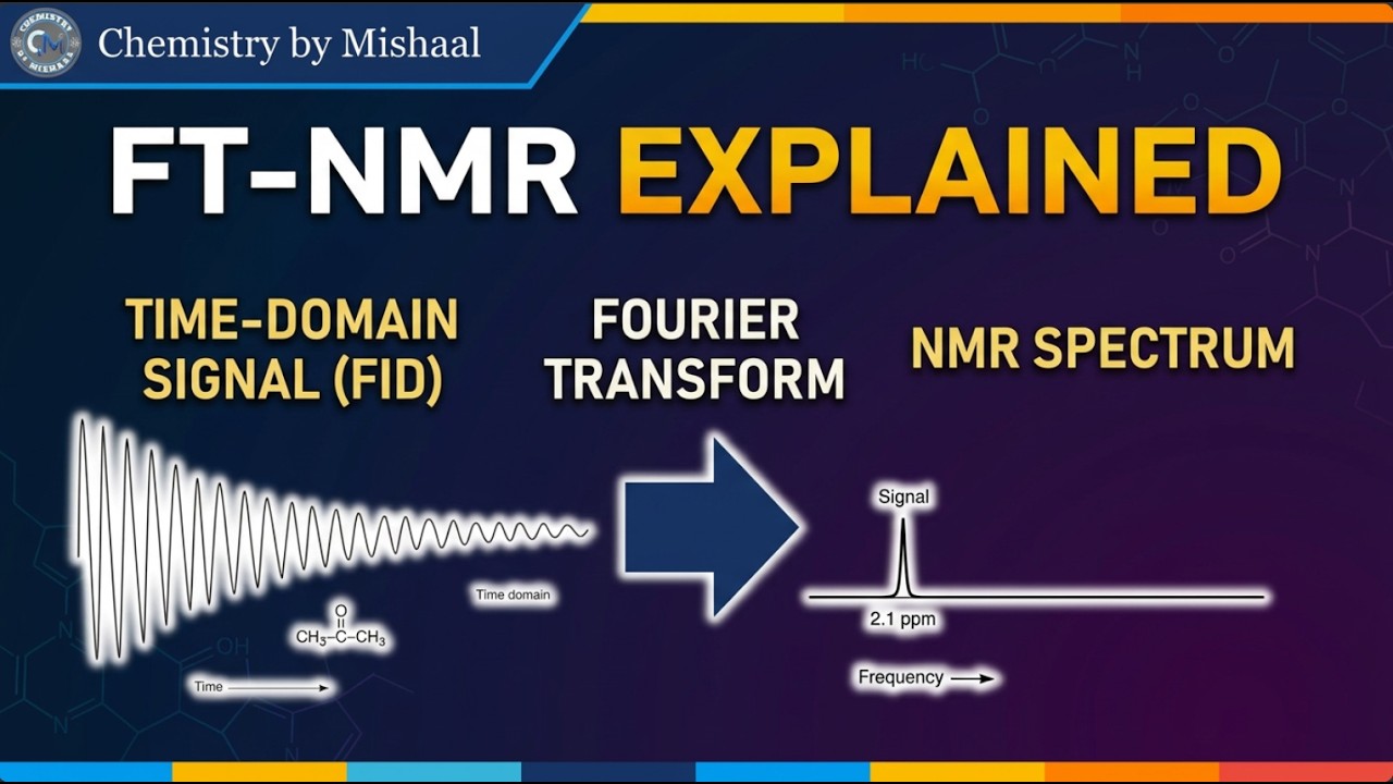 NMR-05| FT-NMR Spectrometer | Fourier Transform NMR | FID | Chemistry by Mishaal