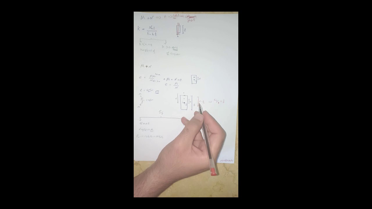 Design section subjected to M,N (part 1)