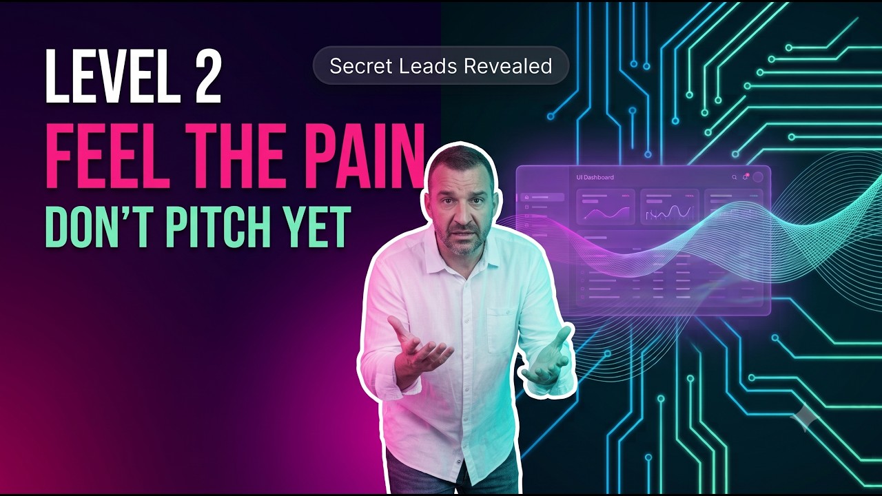 Boost Sales: Master the Levels of Awareness (Level 2 of 5)