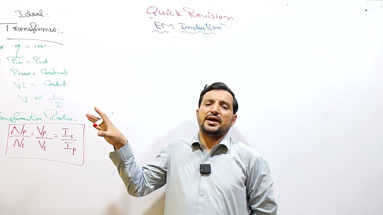 Electromagnetic Induction in one shot|| Quick revision session 