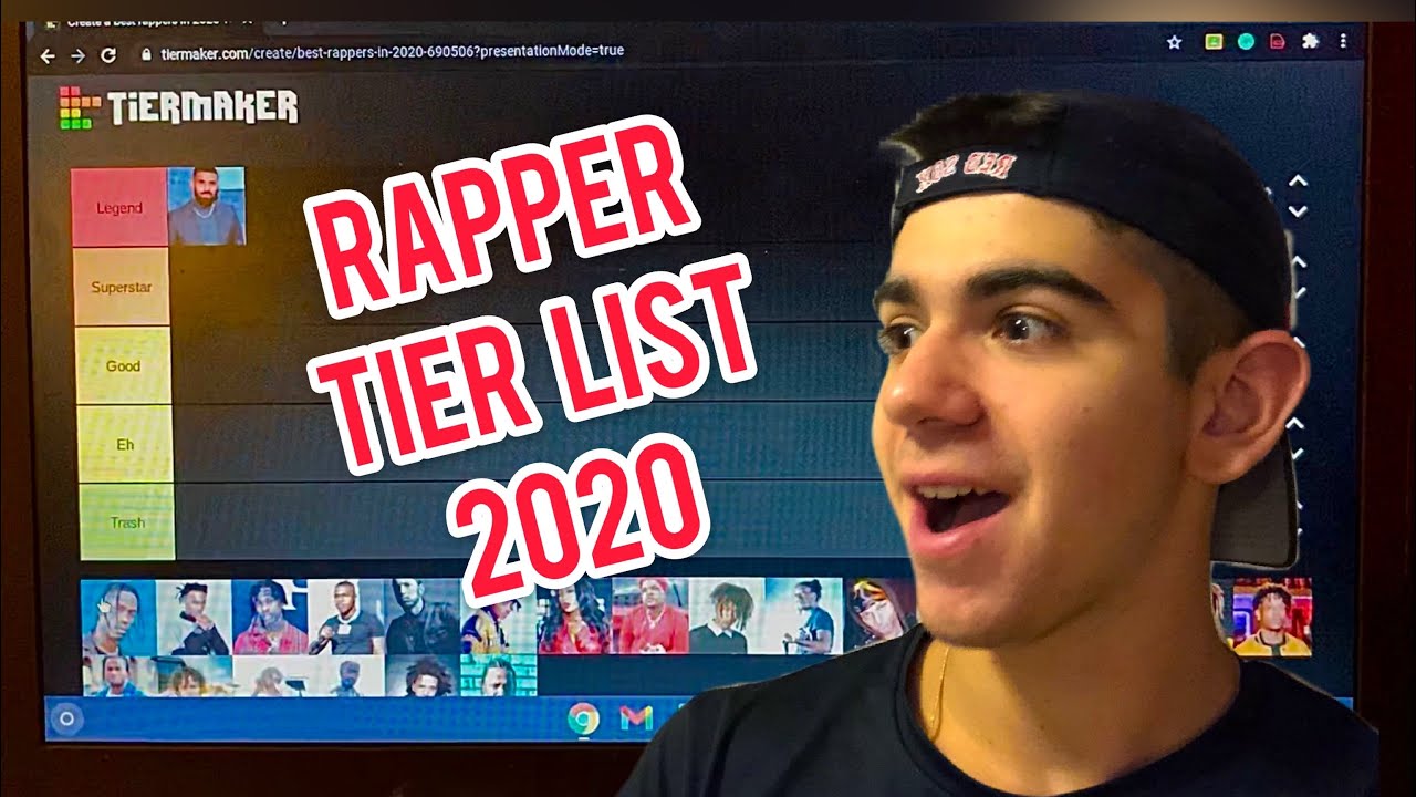 RAPPER TIER LIST 2020