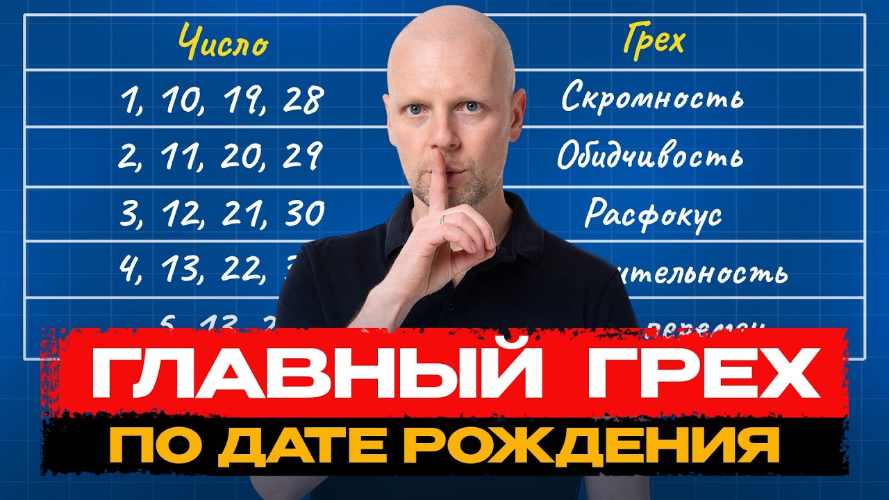 УЗНАЙ свой ГЛАВНЫЙ ГРЕХ по дате рождения