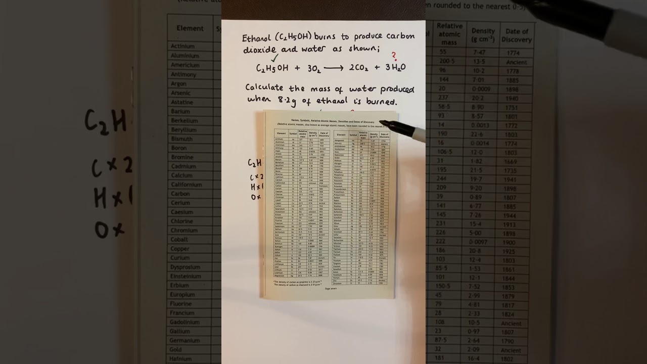 Calculation based on an equation 1 (mass=g) N5 METHOD
