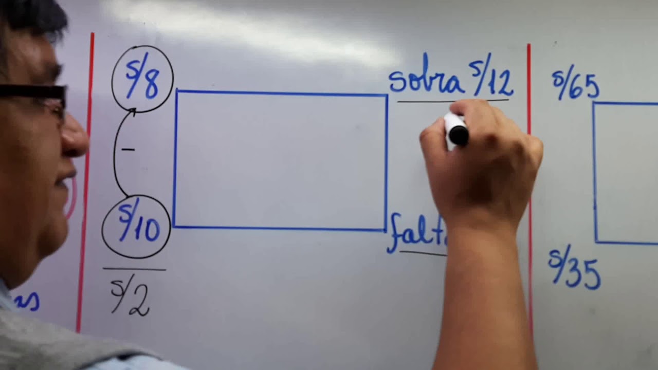 MÉTODO DEL RECTÁNGULO   1RA PARTE   PRIMARIA