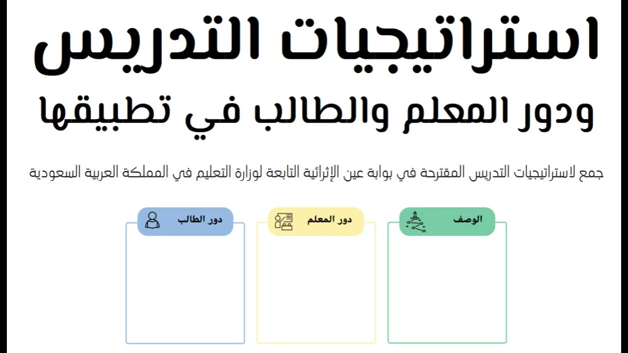موجز استراتيجيات التدريس ودور المعلم والطالب