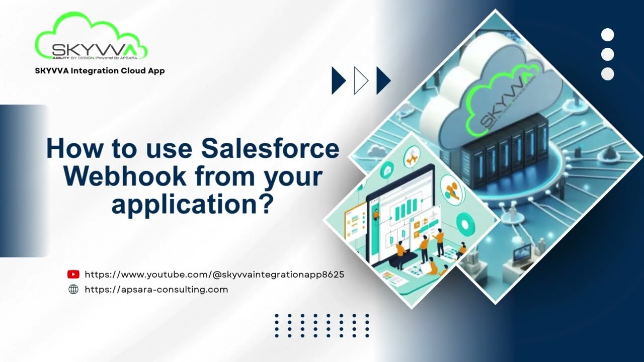How to use Salesforce Webhook from your application?