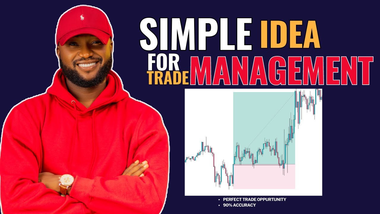 Powerful Trade Management Secret