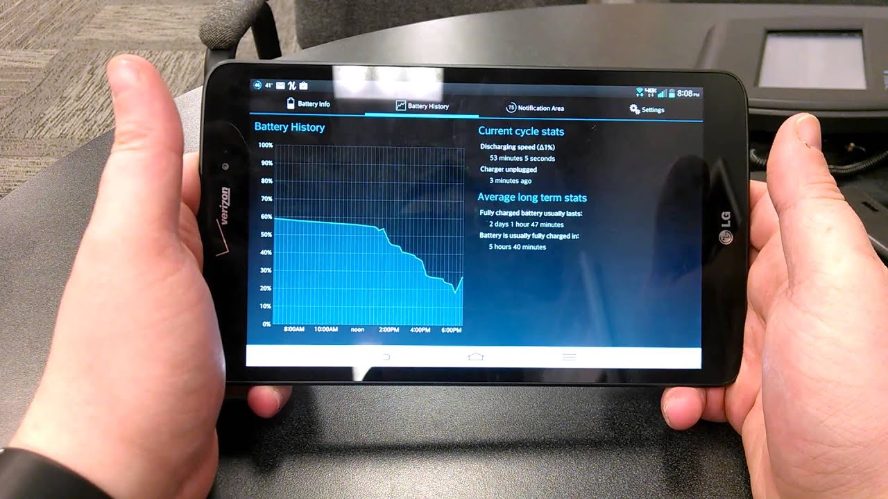 Device Review: LG G Pad
