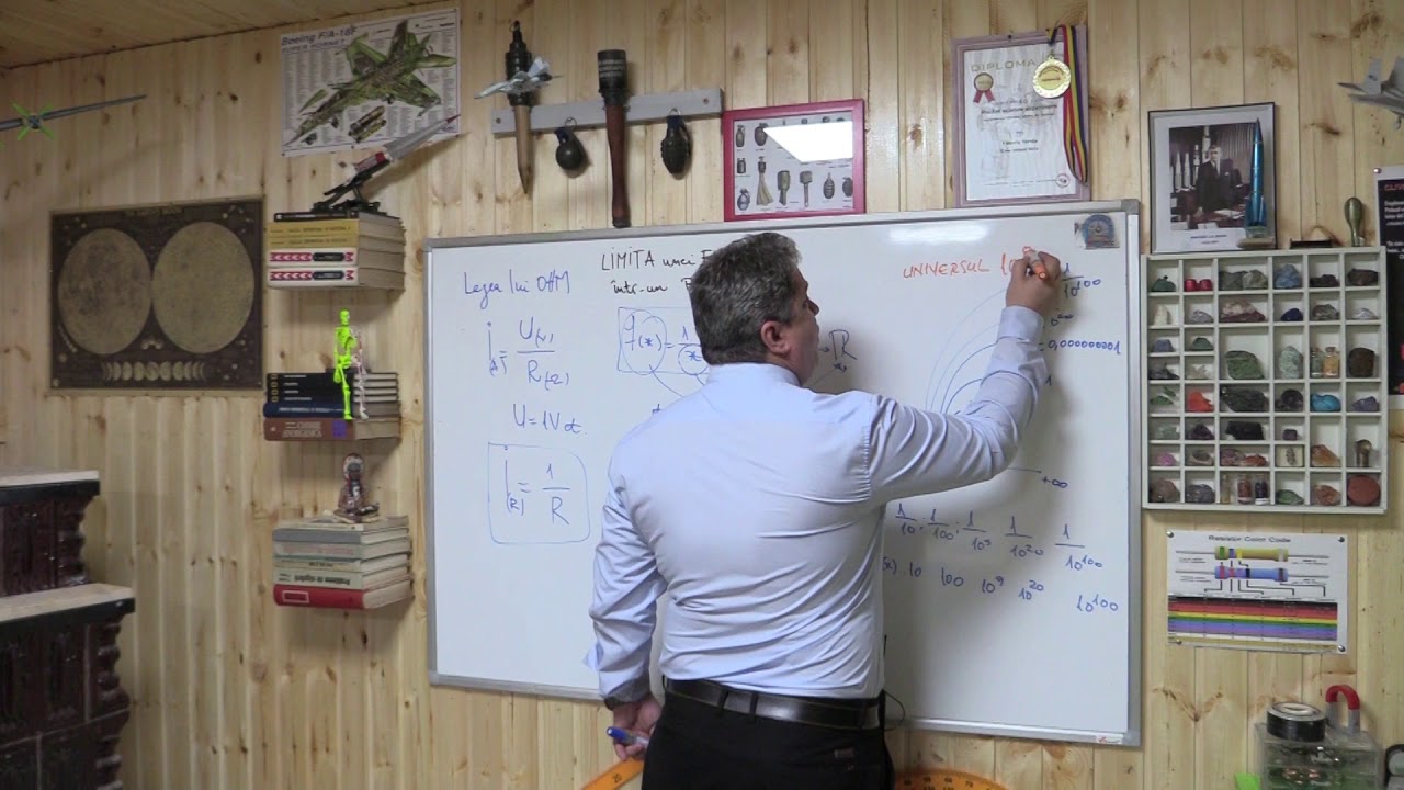 Ce înseamnă calculul limitei într-un punct ?