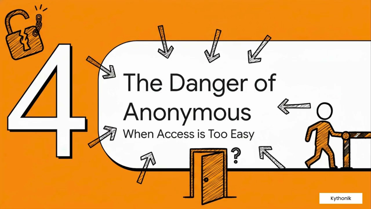 File Transfer Protocol (FTP) for CTF