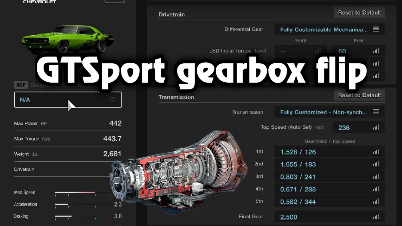 How to do a gearbox flip on GTSport