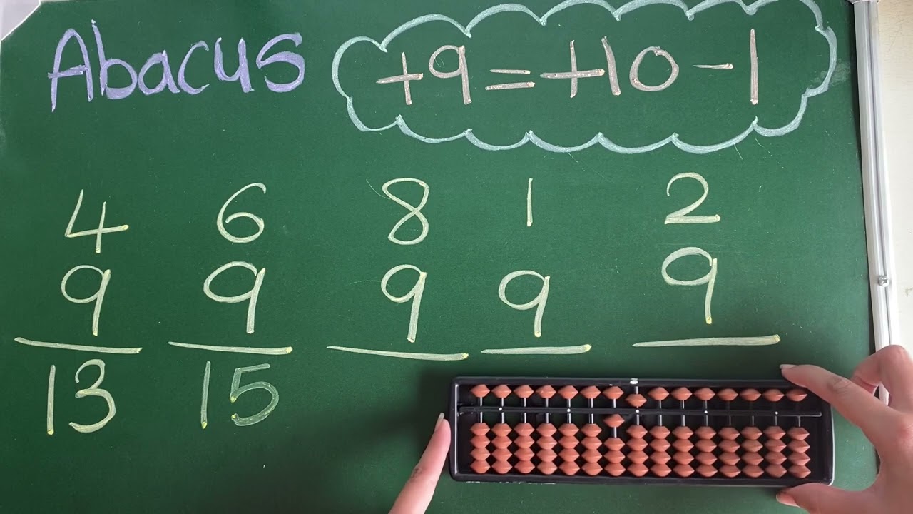 English || Abacus classes || level 1:- (+9=+10-1). Big friend concept ||