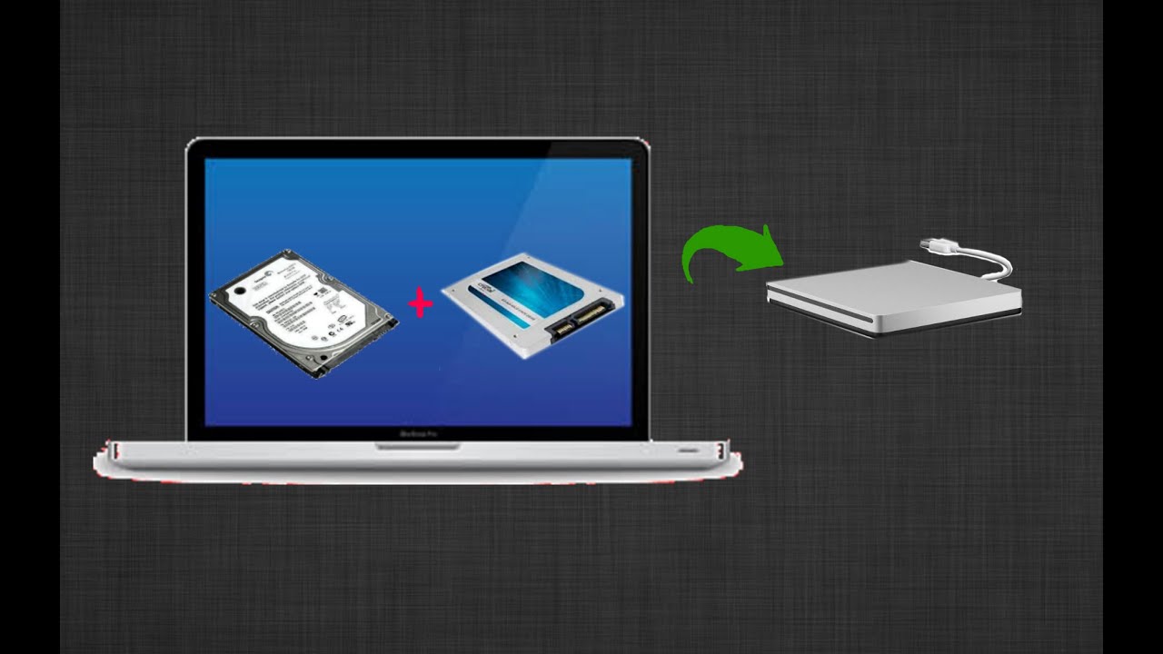 Cambiar Super Drive por disco duro HDD o SSD - MacBook Pro