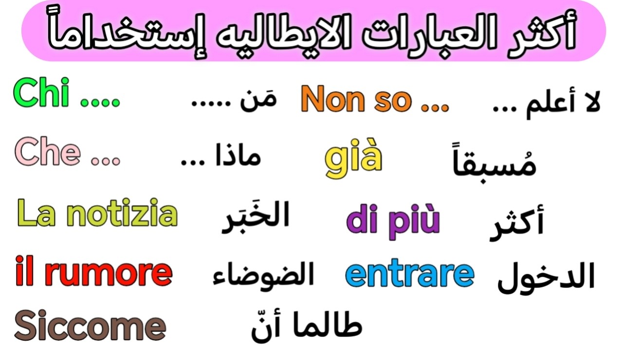 تعلم الإيطاليه بطريقه ذكيه 💥 تعلم كيف تتحدث الإيطاليه بسهوله و طلاقه و بوقت قياسي 👌
