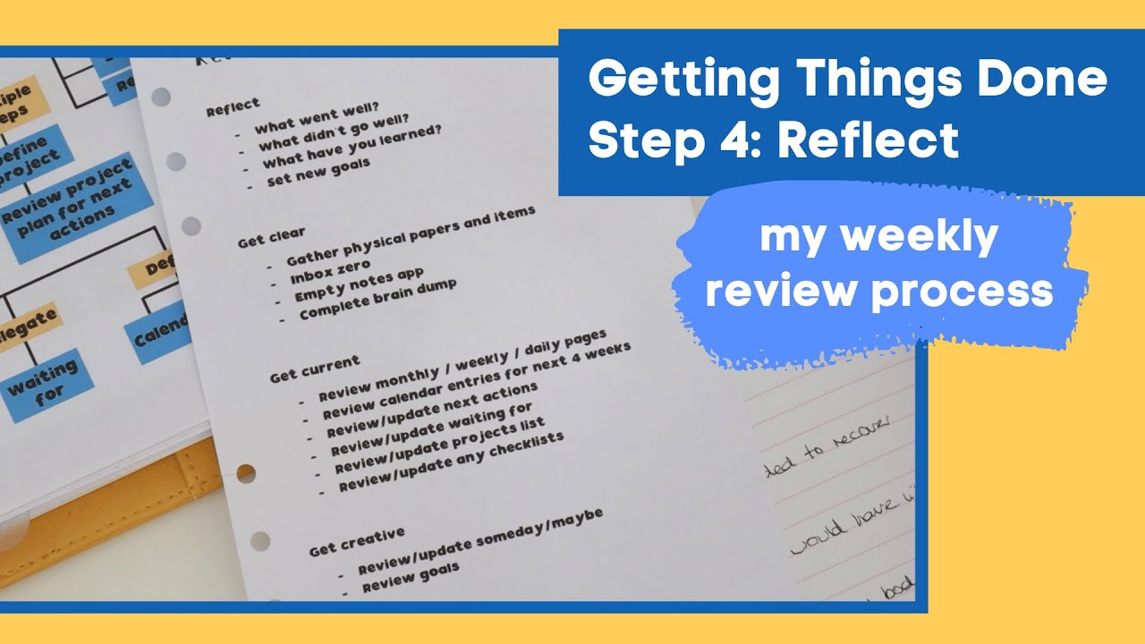Implementing Getting Things Done 2021 – Part 5: What is the GTD reflect stage? | Plan Inspire Create