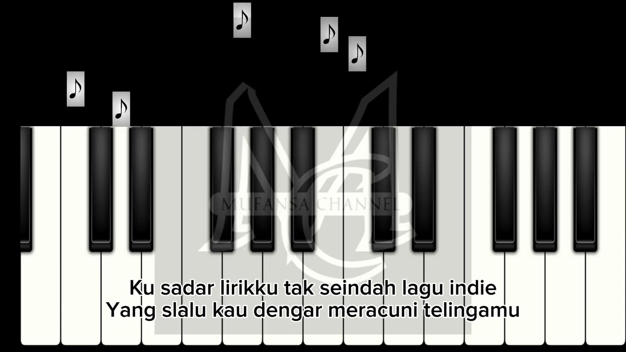 Lesung Pipi - Raim Laode | Perfect Piano