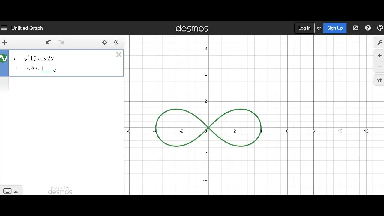 MAT230 Help Graphing and Finding Polar Area