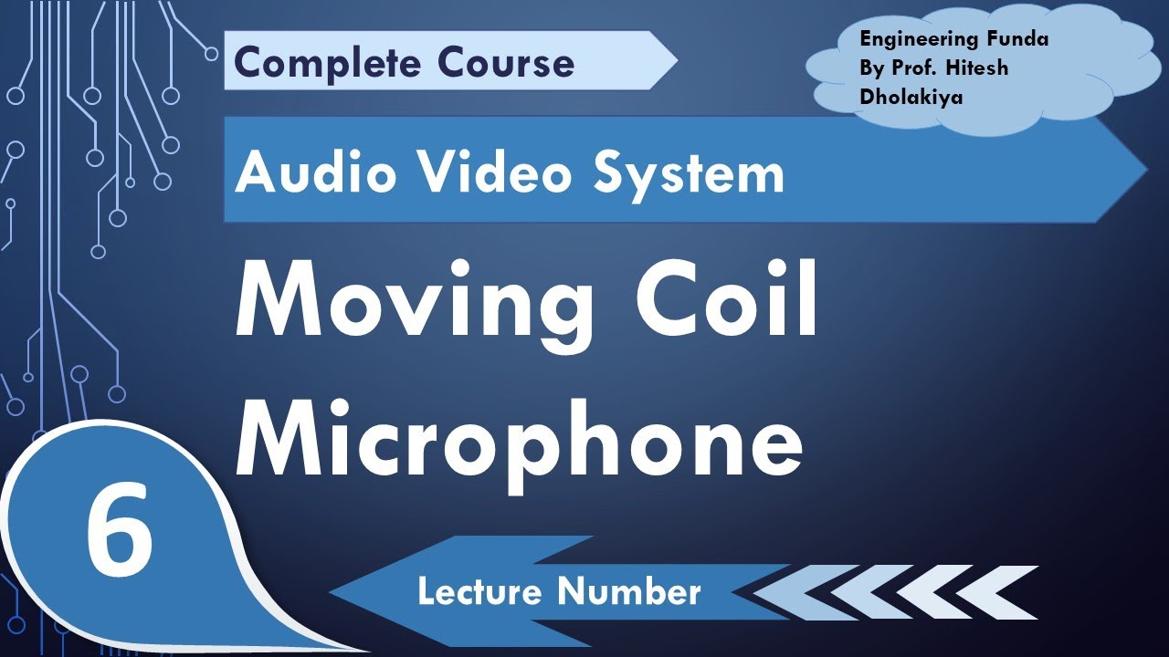 Moving Coil Microphone (Basics, Structure, Working, Directivity, Characteristics & Features)