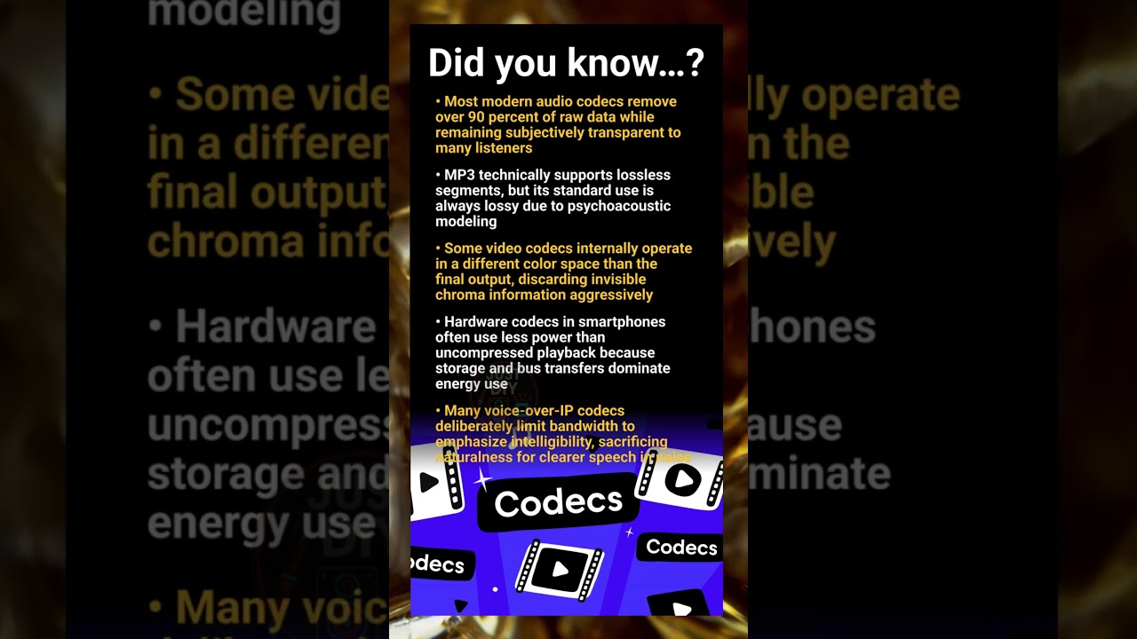Codec technology mind bending truths about audio, video and compression