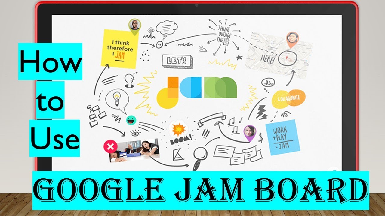 Google Jamboard / How to use Google Jamboard/ Jamboard Features