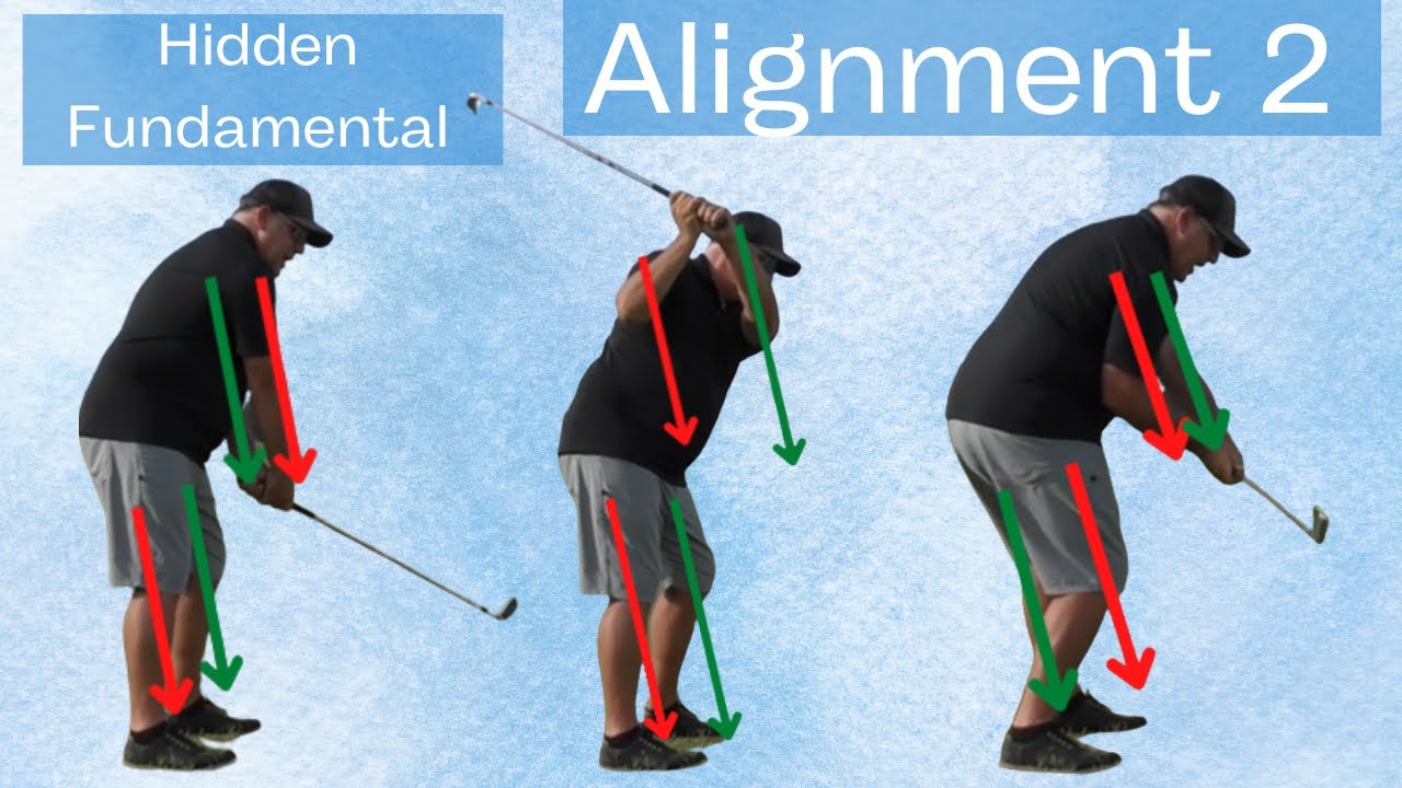 10 - Hidden Fundamental Alignment 2