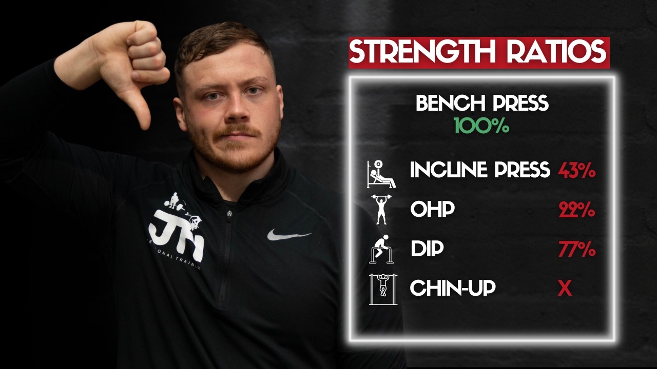 Why Your Gym Strength Isn’t Transferring to the Rugby Pitch