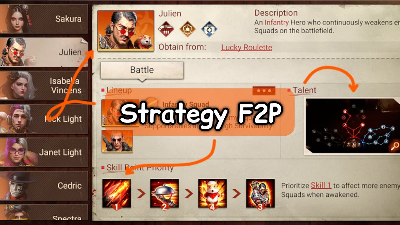 Kombo Hero, Talent Tree, Skill Prioritas Hero Julien Doomsday Last Survivors