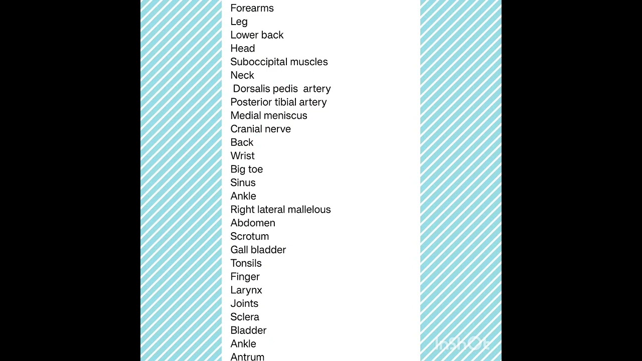 Common used body parts in OET listening samples Part A for Nurses and Doctors