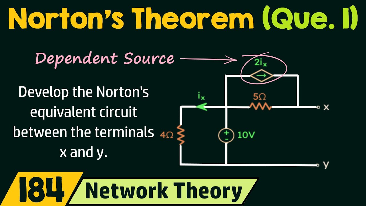 Norton's Theorem with Dependent Source