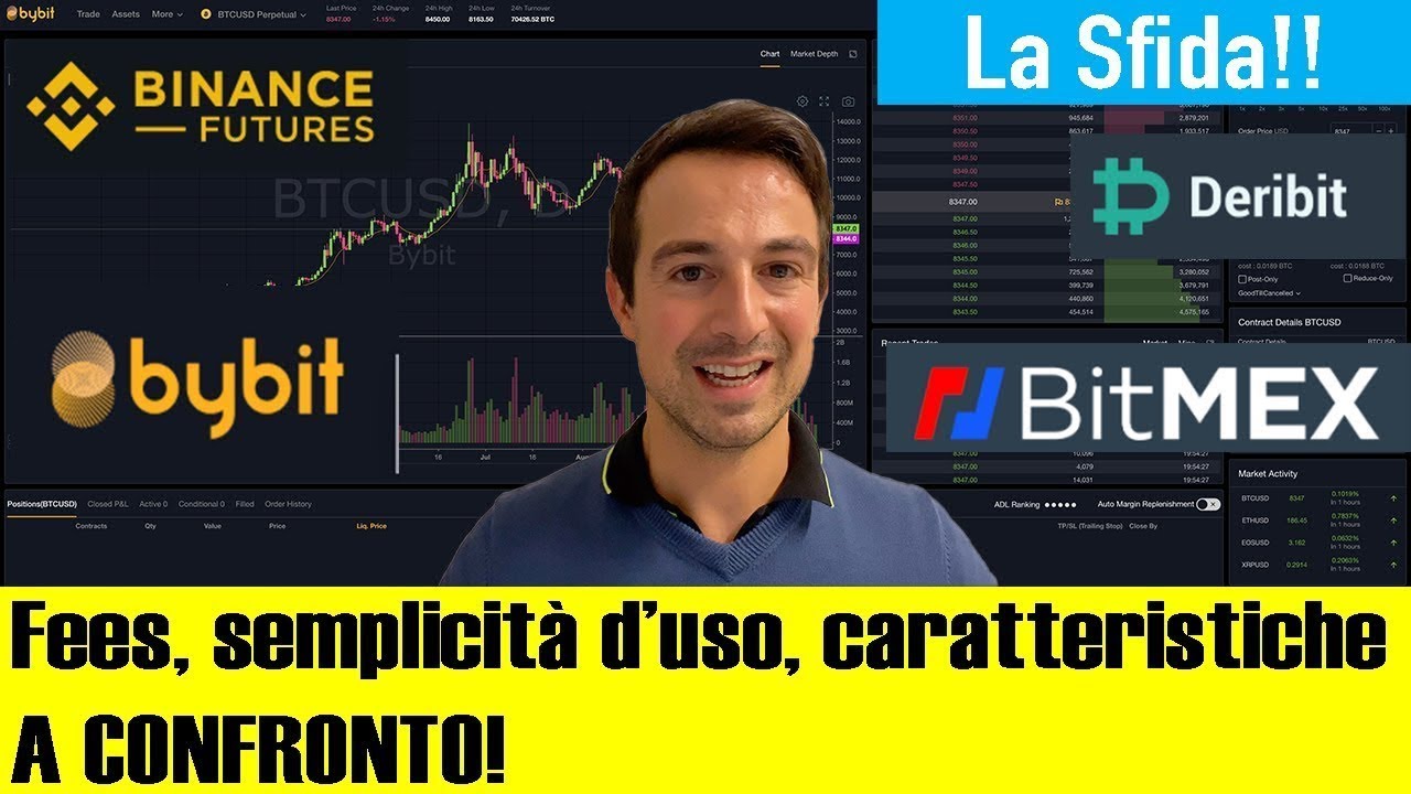 Bitcoin FUTURES Qual &egrave; il MIGLIOR exchange Binance vs BitMEX vs ByBit vs Deribit