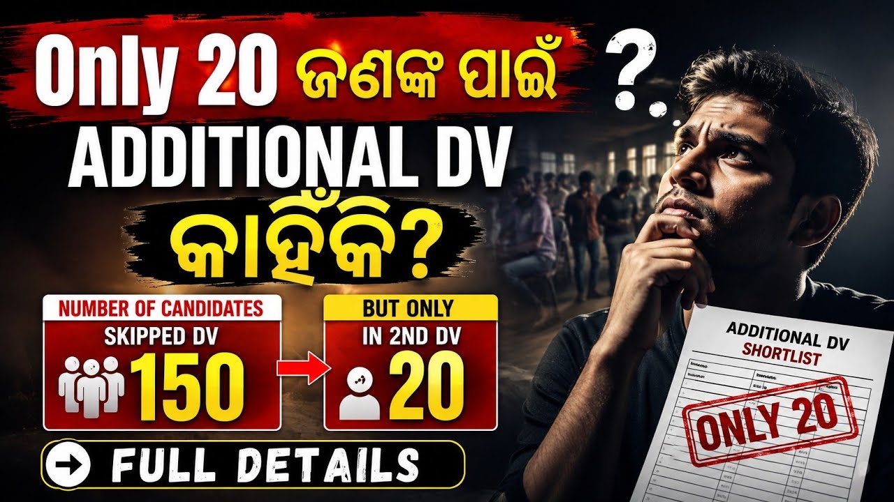 RI/ARI/AMIN 2023 aditional DV 