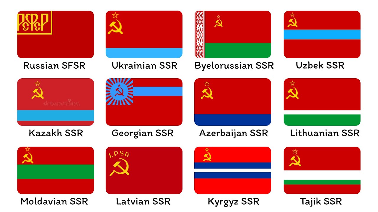 Every Soviet Socialist Republic of USSR