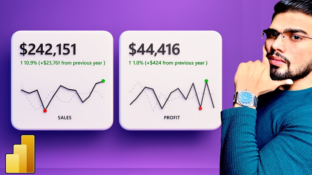 Как создать визуальную карту KPI в Power BI | Современный и привлекательный дизайн KPI