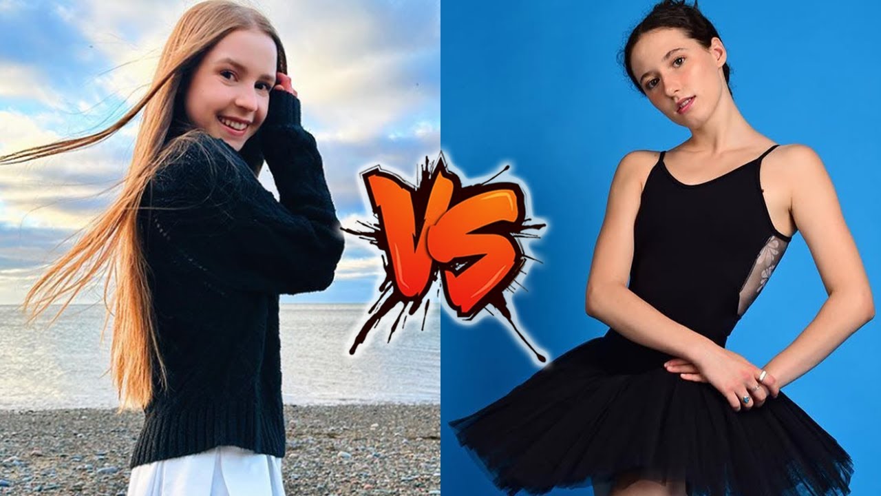 Anna McNulty VS Jasmin Arndt Transformation 2025 🌟 From Baby To Now