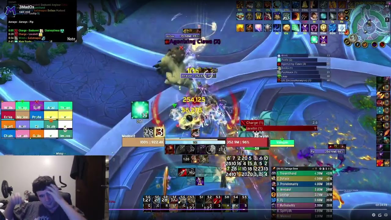 DPS Warrior Vs Mythic Council of Dreams Cooldown Usage