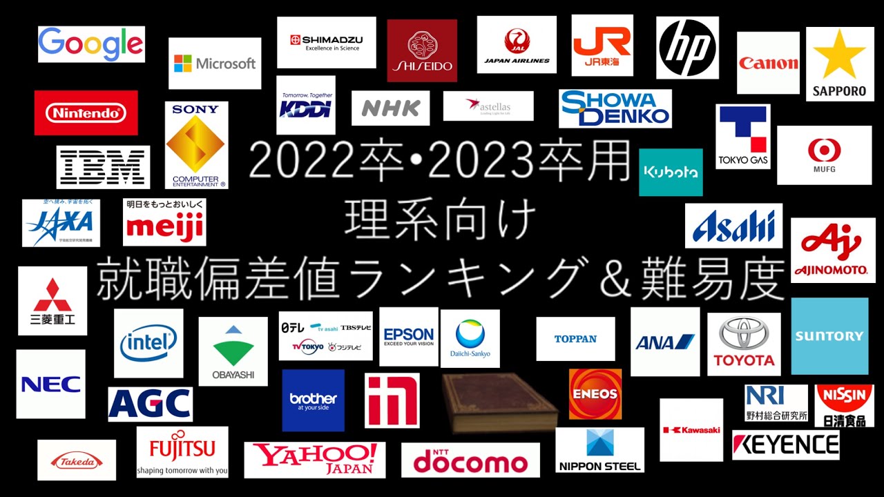 【22・23年卒向け企業情報】就職偏差値・難易度ランキング（理系）*平均年収・従業員数情報あり