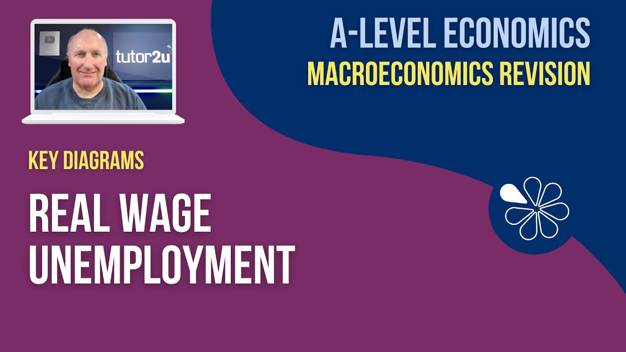 Key Macro Diagrams: Real Wage Unemployment I A-Level Economics