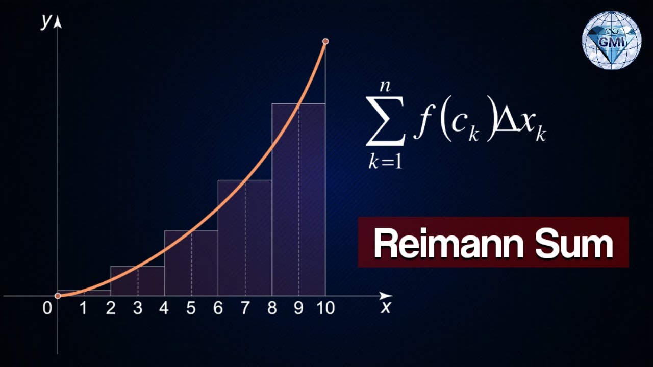 Estimate Lower and Upper Distance from Velocity Time Table of Values Riemann Sum