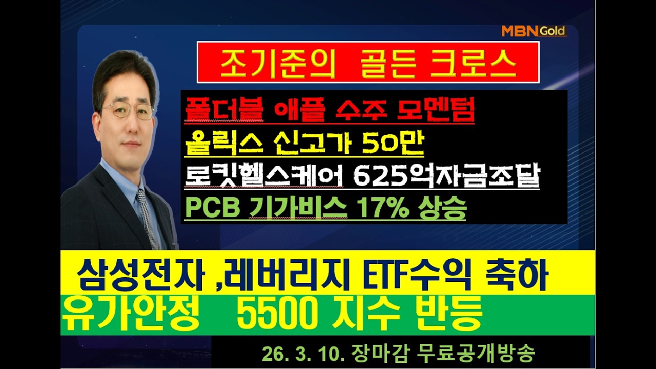 [조기준의 골든크로스]폴더블 애플 수주 모멘텀/올릭스 신고가 50만/로킷헬스케어 625억자금조달/PCB 기가비스 17% 상승