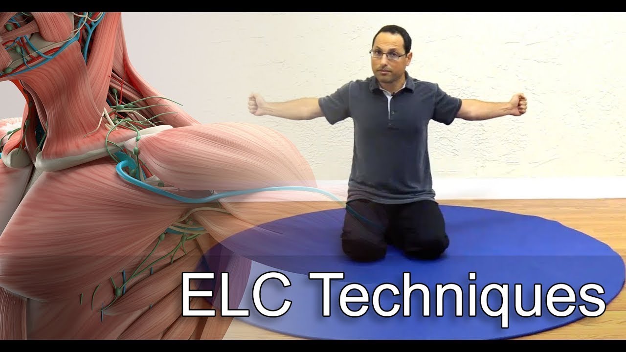 What is EXTENDED LENGTH CONDITION - Extended Length Conditioning: When To Do It