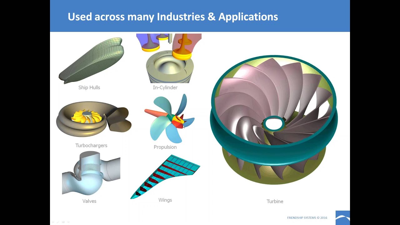 Webinar: Getting Started with CAESES®