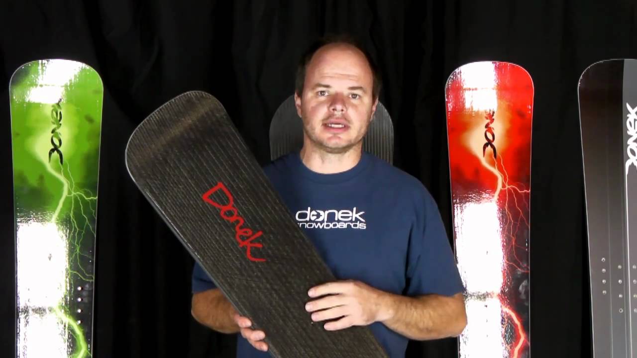 Saber Freestyle - Donek's New Snowboards