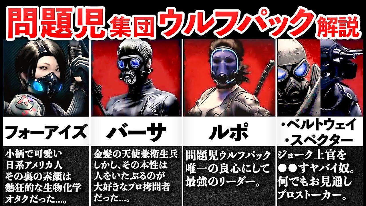【全員変態】ウルフパックの魅力に迫る【オペレーションラクーンシティ】