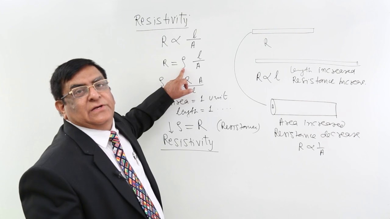 Class 12th – Resistivity | Current Electricity | Tutorials Point