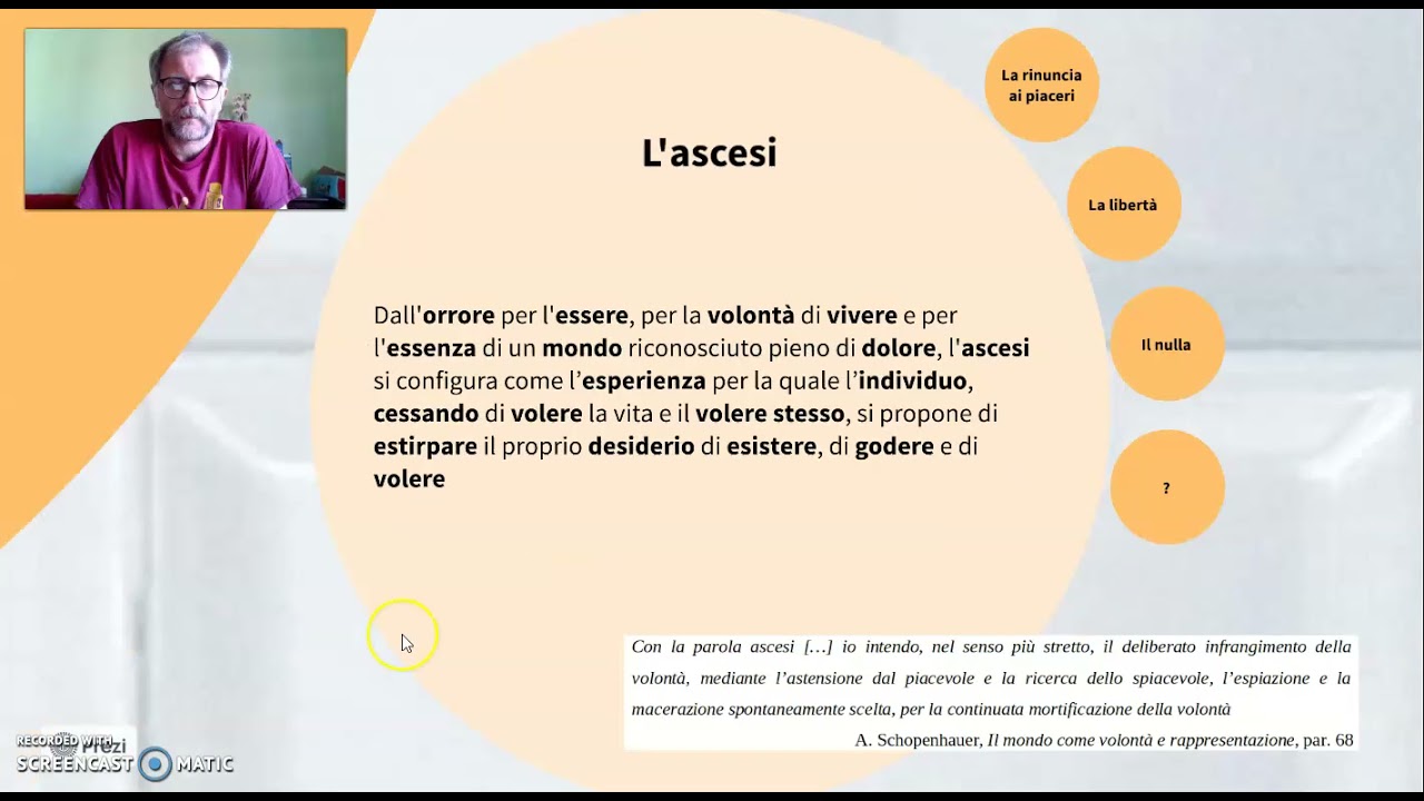 Schopenhauer Lezione 7 L'etica e l'ascesi