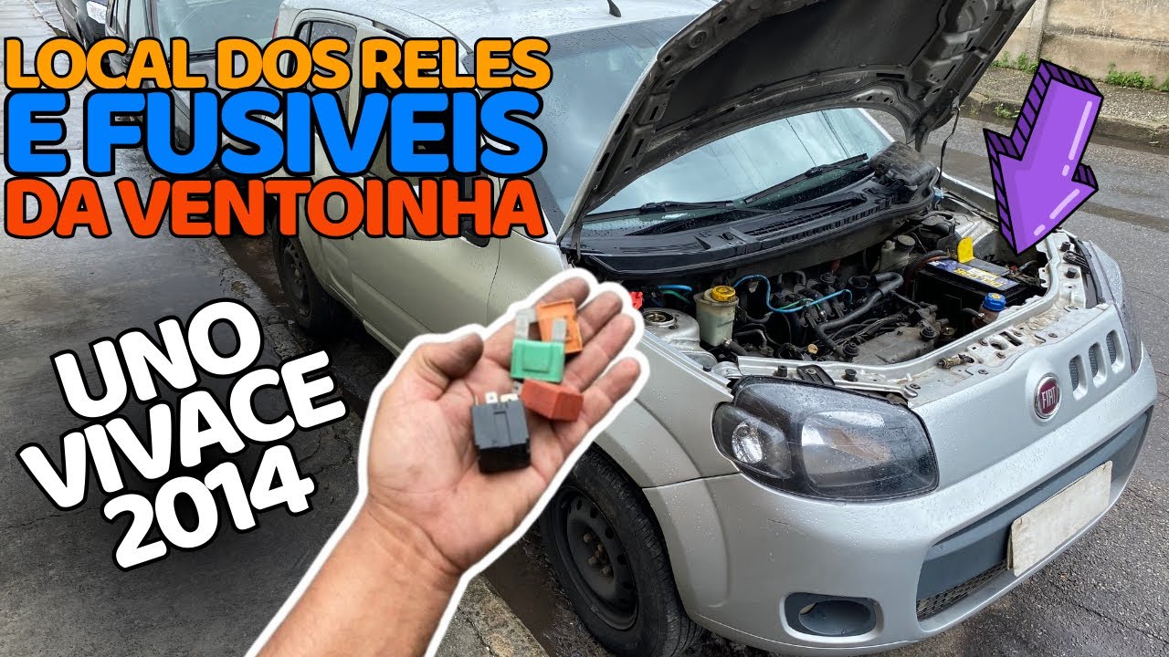 Local dos relés e dos fusíveis da ventoinha do uno vivace ano 2014