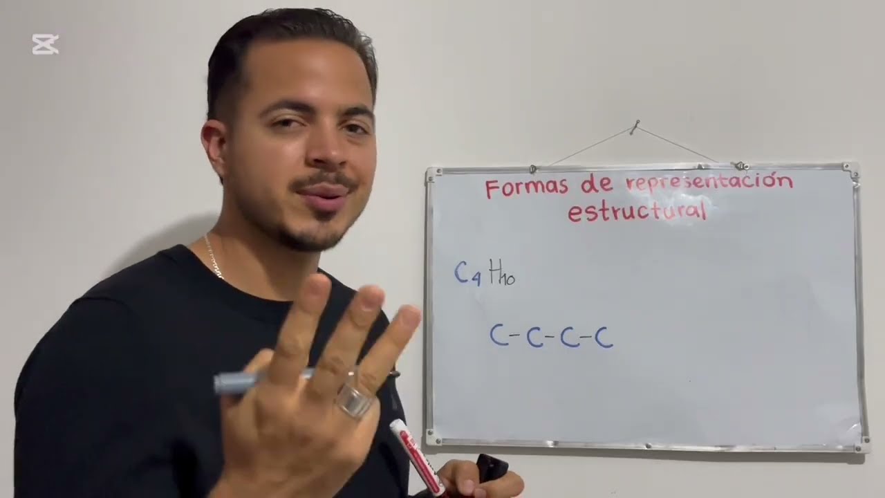 Fórmulas Orgánicas: Molecular, Desarrollada, Condensada y Estructural