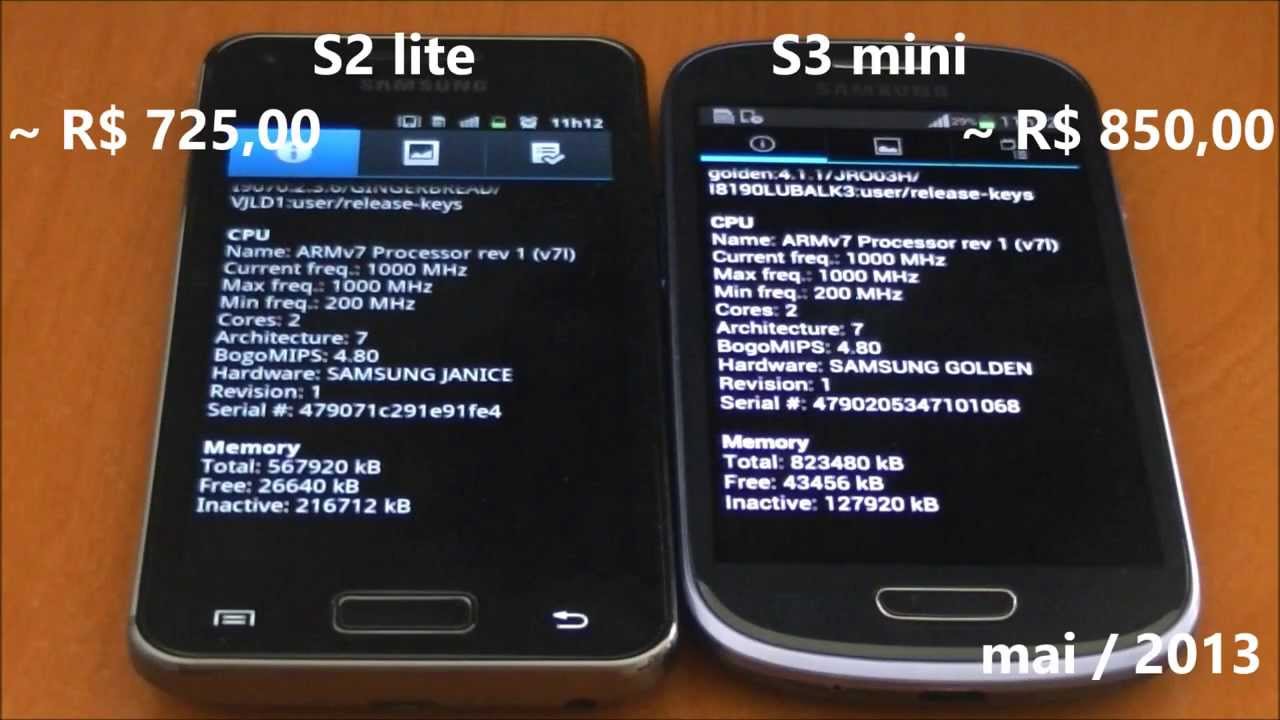 S3 mini vs S2 lite com AnTuTu e Quadrant