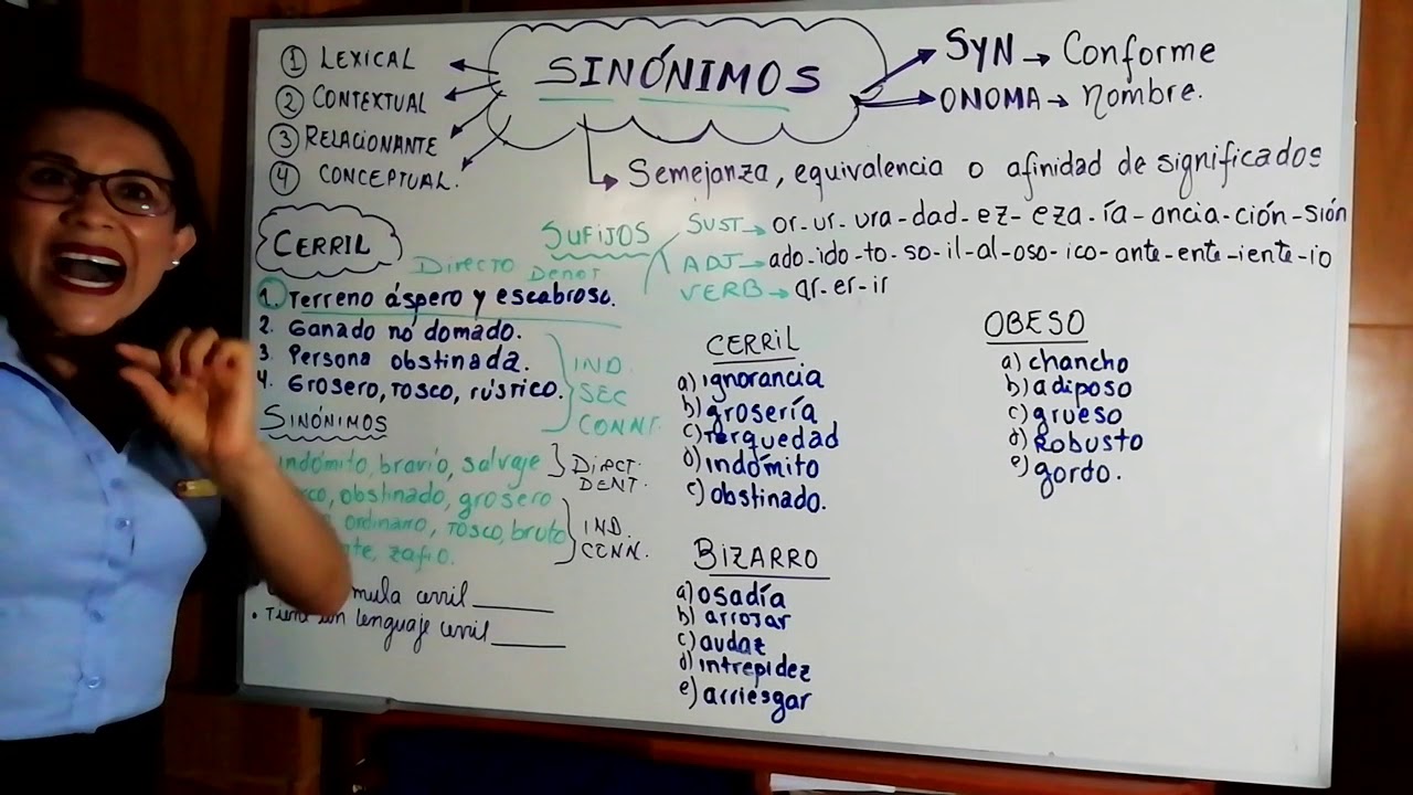 SINÓNIMOS  SECUNDARIA